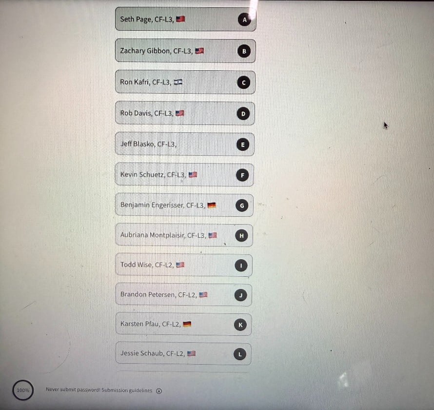 CrossFit ® Athlete Council